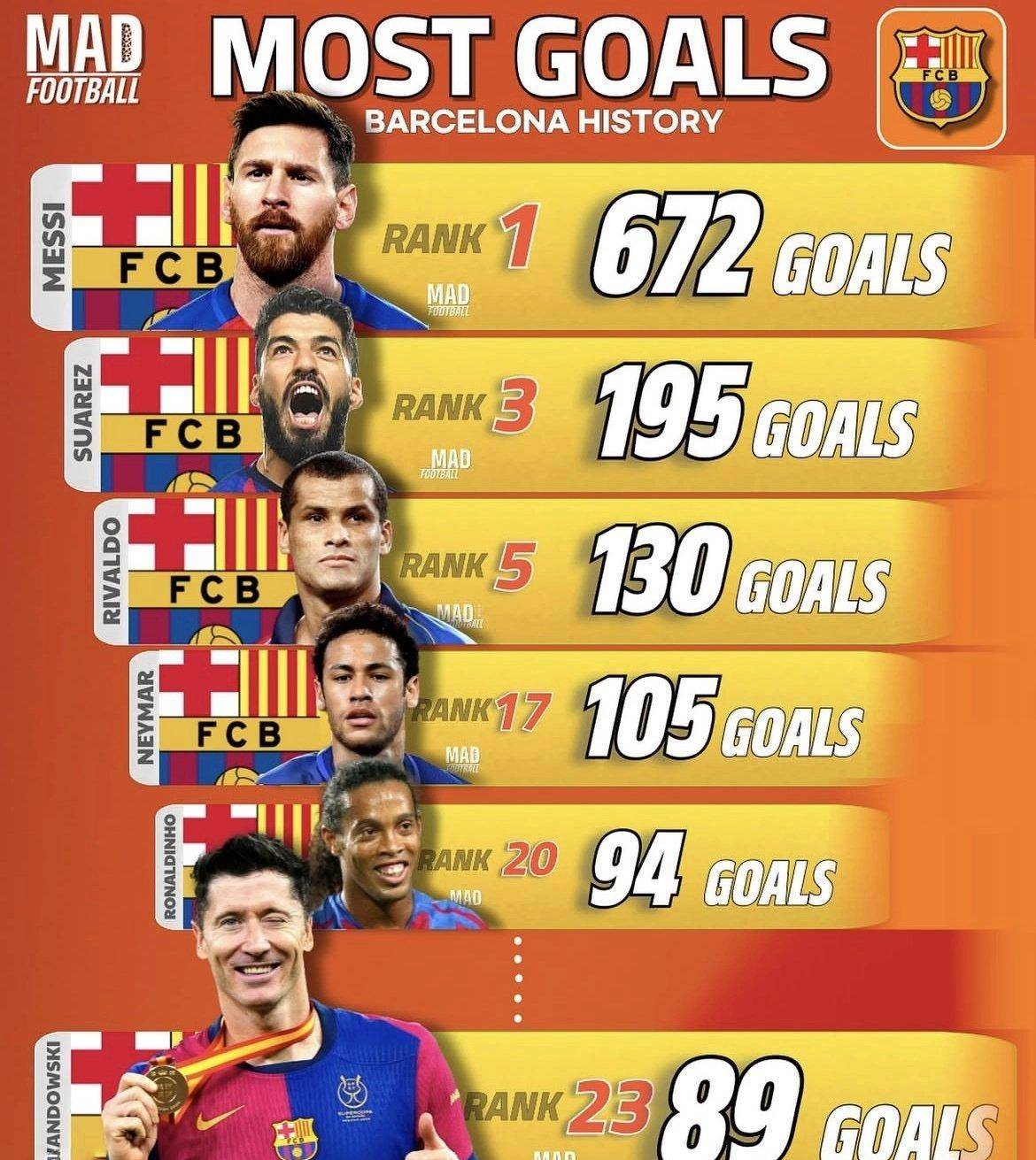 萨拉赫焦点对战，莱万多夫斯基与70激战MAD分钟，比赛局势复杂胜负难料！的简单介绍九游娱乐最新版本